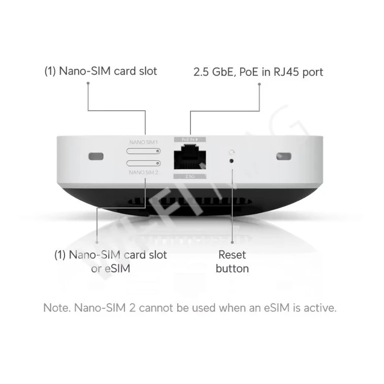 Ubiquiti UniFi 5G Max, 5G-модем со скоростью загрузки до 3400 Мбит/с и c 2-мя слотами для SIM-карт