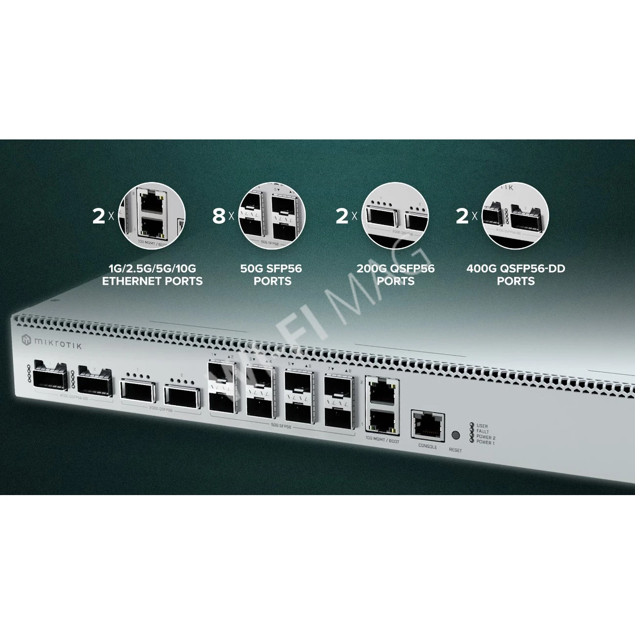 Mikrotik Cloud Router Switch CRS812-8DS-2DQ-2DDQ-RM, коммутатор с функциями маршрутизатора