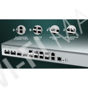 Mikrotik Cloud Router Switch CRS812-8DS-2DQ-2DDQ-RM, коммутатор с функциями маршрутизатора