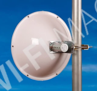 Jirous JRC-24DD DuplEX N-Female 5GHz (комплект 2 шт.) антенна направленная пассивная