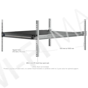 Ubiquiti Enterprise Audio/Video XG 24 PoE (2150 Вт) AVoIP-коммутатор для аудио/видео с 24 портами PoE+++ Etherlighting