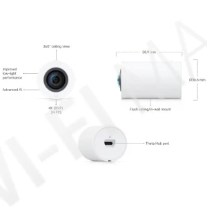 Ubiquiti UniFi AI Theta Pro 360 Lens, профессиональный сверхширокоугольный объектив (угол обзора 360°)