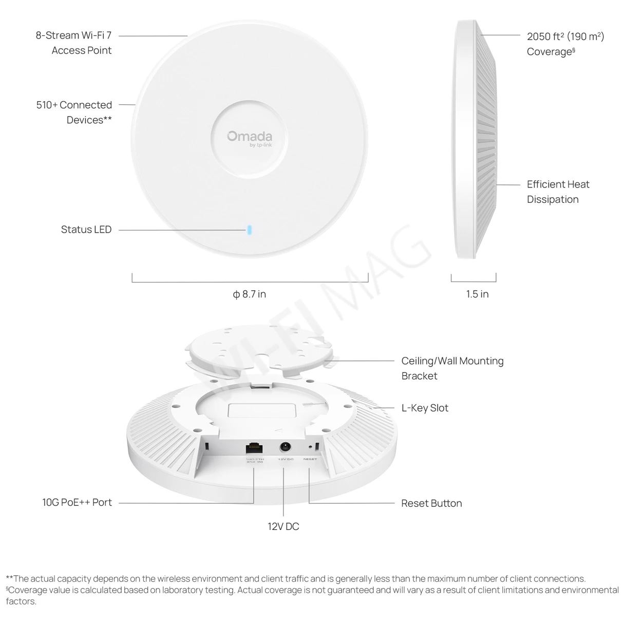 TP-Link EAP787 BE12000(EU) трехдиапазонная точка доступа Omada Wi-Fi 7 с поддержкой PoE