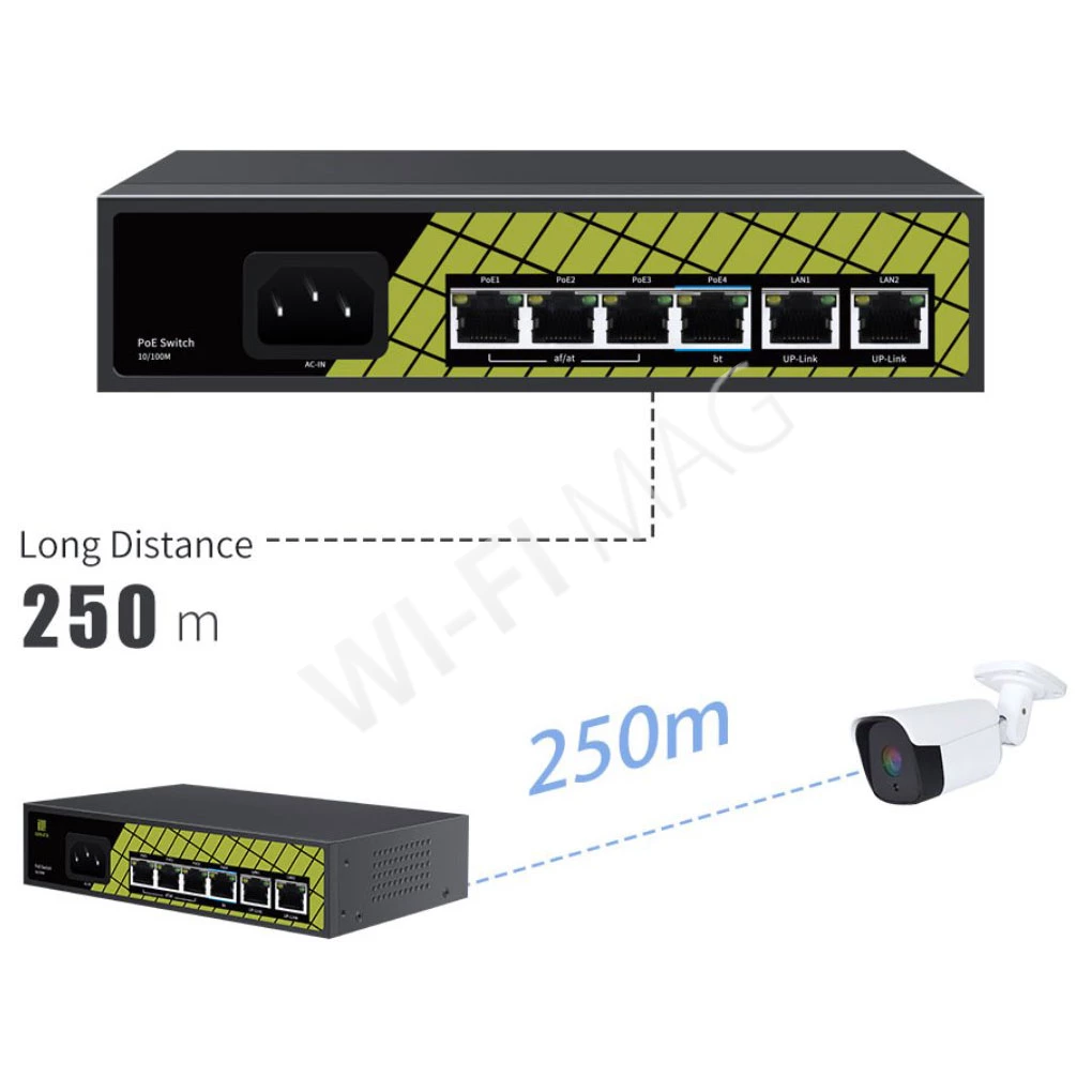 Conexpro GNT-P9206EA, 6-портовый 10/100 Мбит/с (4 PoE) неуправляемый коммутатор