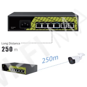 Conexpro GNT-P9206EA, 6-портовый 10/100 Мбит/с (4 PoE) неуправляемый коммутатор