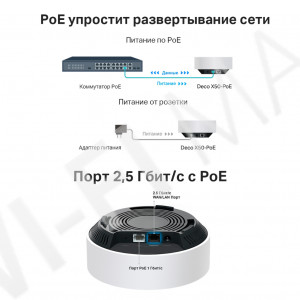 TP-Link Deco X50-PoE AX3000 (1-pack), Mesh-модуль Wi-Fi 6 с поддержкой PoE (1 устройство)