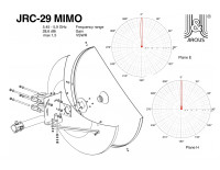 Jirous JRC-29 MIMO RP-SMA-Female 5 GHz (комплект 2 шт.)