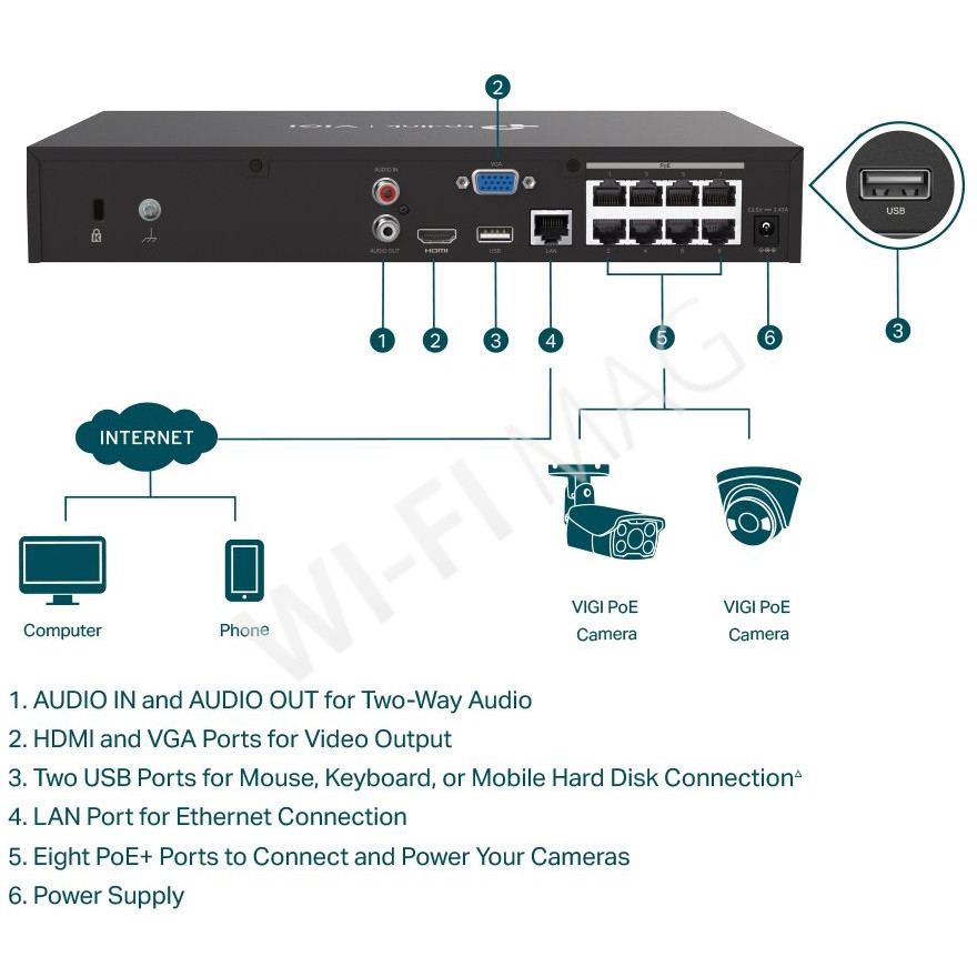 TP-Link VIGI NVR1008H-8MP, 8-канальный сетевой видеорегистратор с поддержкой PoE+